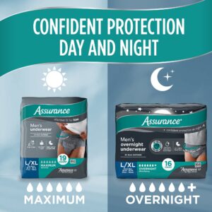 Assurance Men's Incontinence Underwear, L/XL , Maximum Absorbency (36 Count) - Image 8