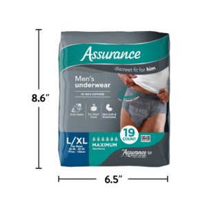 Assurance Men's Incontinence Underwear, L/XL , Maximum Absorbency (36 Count) - Image 14