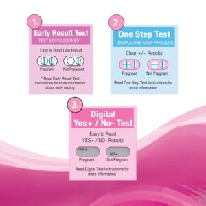 Equate Triple Test Pregnancy Test Pack with Early Result Test, One Step Test, & Digital Test (3 Count), Compare to First Response® Triple Check - Image 5