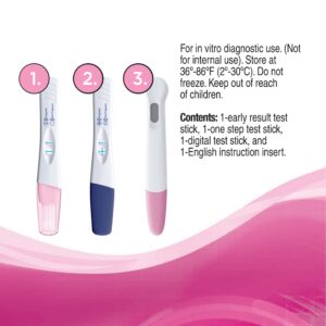 Equate Triple Test Pregnancy Test Pack with Early Result Test, One Step Test, & Digital Test (3 Count), Compare to First Response® Triple Check - Image 9