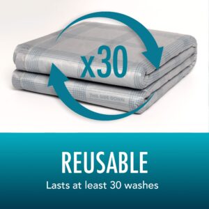 Assurance Washable Protective Underpad XL - Image 35