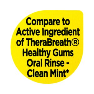 Equate Minty Bliss Healthy Gums Alcohol-Free Oral Rinse, 16 fl oz, Compare to TheraBreath® Healthy Gums Oral Rinse - Clean Mint - Image 5