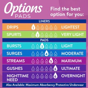 Equate Options Women's Incontinence Pads, Light Absorbency, Regular Length (34 Count), Compare to Poise® - Image 16