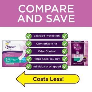 Equate Options Women's Incontinence Pads, Light Absorbency, Regular Length (34 Count), Compare to Poise® - Image 19
