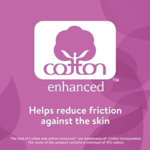 Equate Options Women's Incontinence Pads, Light Absorbency, Regular Length (34 Count), Compare to Poise® - Image 23