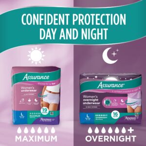 Assurance Women's Overnight Incontinence & Postpartum Underwear, L , Ultimate Absorbency (16 Count) - Image 5