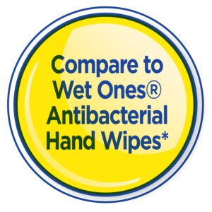 Equate Antibacterial Hand Wipes, Citrus Scent, 24 Count - Image 6