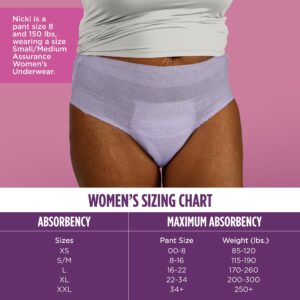 Assurance Women's Incontinence & Postpartum Underwear, XS , Maximum Absorbency (72 Count) - Image 3