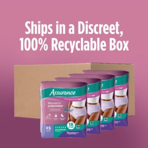 Assurance Women's Incontinence & Postpartum Underwear, XS , Maximum Absorbency (72 Count) - Image 8