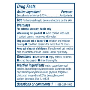 Equate Antibacterial Fresh Scent Foaming Hand Wash, 32 fl. Oz. - Image 4