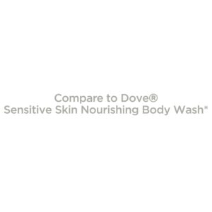 Equate Sensitive Skin Body Wash, 34 fl oz, Compare to Dove® Sensitive Skin Nourishing Body Wash - Image 3