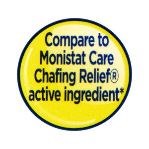 Equate Chafing Gel for Women's Health, 1.5 oz, Compare to Monistat Care Chafing Relief® Active Ingredient - Image 3