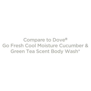 Equate Cool Moisturizing Body Wash, 34 fl oz, Compare to Dove® Go Fresh Cool Moisture Cucumber & Green Tea Scent Body Wash - Image 3