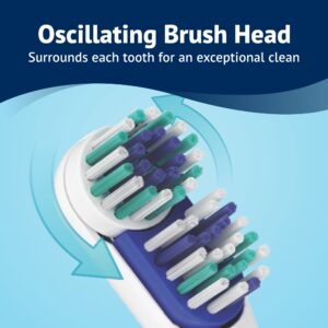 Equate Advanced Dual Action Battery Powered Toothbrush with Replacement Toothbrush Head, Soft Bristles, Color May Vary (1 Brush, 2 Brush Heads, 2 AA Batteries) - Image 3