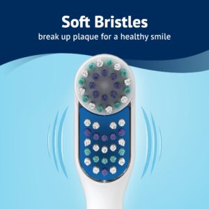 Equate Advanced Dual Action Battery Powered Toothbrush with Replacement Toothbrush Head, Soft Bristles, Color May Vary (1 Brush, 2 Brush Heads, 2 AA Batteries) - Image 5