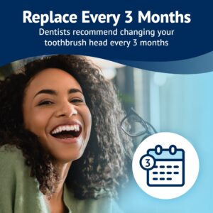 Equate Advanced Dual Action Battery Powered Toothbrush with Replacement Toothbrush Head, Soft Bristles, Color May Vary (1 Brush, 2 Brush Heads, 2 AA Batteries) - Image 12