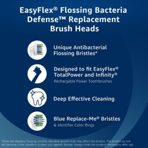 Equate EasyFlex Flossing Replacement Brush Heads for Most Oral-B® Power Toothbrushes, White (2 Count), Compare to Oral-B® Floss Action® - Image 5