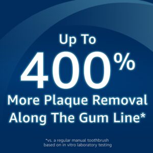 Equate EasyFlex Total Power Replacement Brush Heads for Most Oral-B® Power Toothbrushes, White (2 Count), Compare to Oral-B® Precision Clean® - Image 5