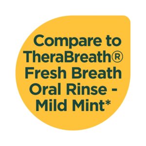 Equate Smooth Mint Fresh Breath Alcohol-Free Oral Rinse, 16 fl oz, Compare to TheraBreath® Fresh Breath Oral Rinse - Mild Mint - Image 7