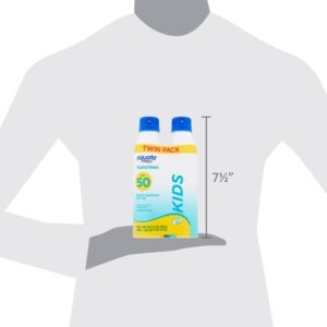 Equate Kids Broad Spectrum Sunscreen Spray Twin Pack, SPF 50, 5.5 oz, 2 Count - Image 5