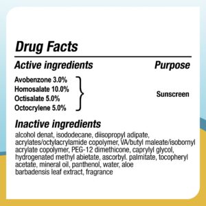 Equate Kids Sunscreen Spray, SPF 50, 9.1 oz - Image 5