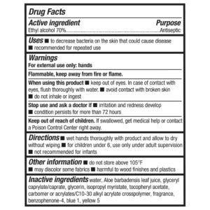 Equate Advanced Hand Sanitizer with Aloe, 32 fl oz - Image 4