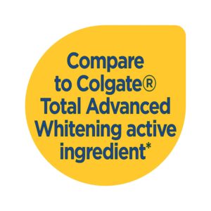 Equate Whole Mouth Protection Optimal Care Toothpaste, 5.1 oz, Compare to Colgate® Total Advanced Whitening Active Ingredient - Image 3