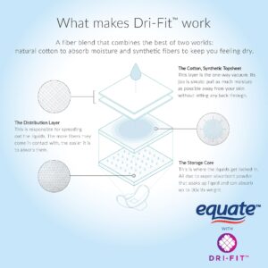 Equate Women's Overnight Incontinence Pads, Ultimate Absorbency (30 Count), Compare to Tena® - Image 9