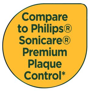 Equate Premium Antiplaque Replacement Brush Heads for Philips® Sonicare® Click-on Electric Toothbrushes, White (6 Count), Compare to Philips® Sonicare® Premium Plaque Control® - Image 3