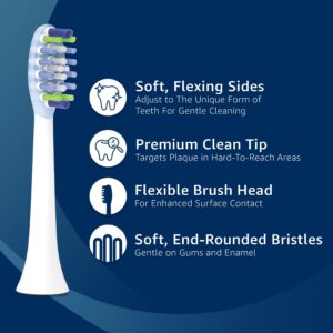 Equate Premium Antiplaque Replacement Brush Heads for Philips® Sonicare® Click-on Electric Toothbrushes, White (6 Count), Compare to Philips® Sonicare® Premium Plaque Control® - Image 5