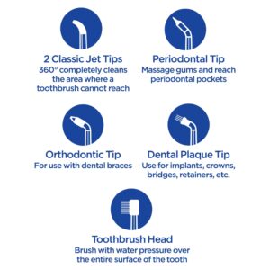 Equate Premium Countertop Water Flosser with Flosser Tips and 120 Seconds of Water Capacity (1 Water Flosser, 6 Flosser Tips) - Image 3