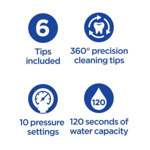 Equate Premium Countertop Water Flosser with Flosser Tips and 120 Seconds of Water Capacity (1 Water Flosser, 6 Flosser Tips) - Image 5