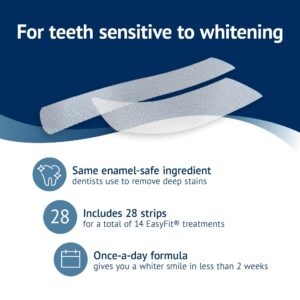Equate Premium Sensitive Teeth Whitening Strips, 14 EasyFit Treatments, Enamel Safe - Image 4