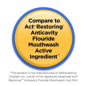 Equate Restoring Anticavity Fluoride Mouthwash, Refreshing Mint, 1 L, Compare to Act® Restoring™ Anticavity Fluoride Mouthwash Active Ingredient - Image 3