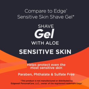 Equate Sensitive Skin Shave Gel with Aloe, 7 oz, Compare to Edge® Sensitive Skin Shave Gel - Image 4