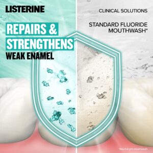Listerine Clinical Solutions Teeth Strength Anticavity Fluoride Mouthwash Oral Care, 1 L - Image 7
