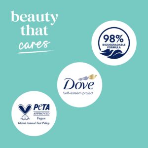 Dove Moisturizing Liquid Body Wash for Women Sensitive Skin Hypoallergenic, 30.6 oz with Pump - Image 9