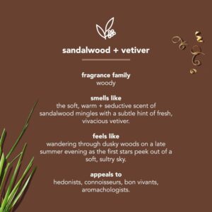 Method Men Body Wash, Sandalwood + Vetiver, 18 oz - Image 3