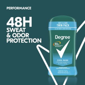 Degree Men Original Antiperspirant Deodorant for Men Cool Rush Twin Pack, 2.7oz - Image 8