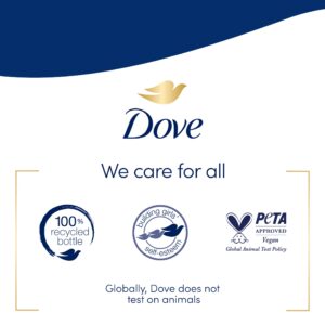 Dove Liquid Hand Wash Deep Moisture More Moisturizing than Leading Ordinary Hand Soap, 12 oz - Image 6