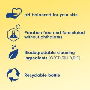 Softsoap Limited Edition Liquid Hand Soap, Meyer Lemon Scent, 6.25 fl oz Pump Bottle - Image 7