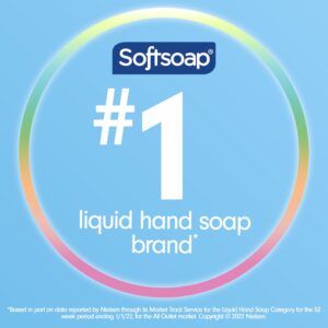Softsoap Antibacterial Liquid Hand Soap Refill, Cool Splash, 50 Fluid Ounce Bottle - Image 4