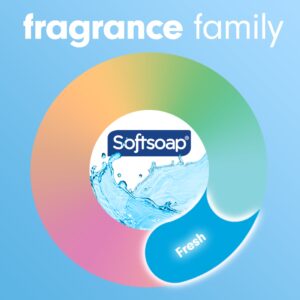 Softsoap Antibacterial Liquid Hand Soap Refill, Cool Splash, 50 Fluid Ounce Bottle - Image 8