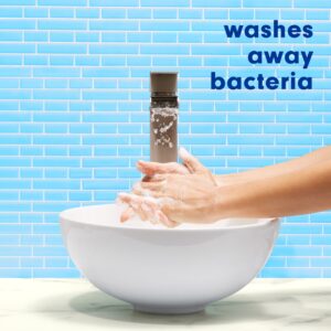 Softsoap Antibacterial Liquid Hand Soap Refill, Cool Splash, 50 Fluid Ounce Bottle - Image 9