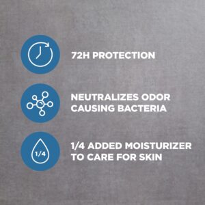 Dove Men+Care Antiperspirant Deodorant Stick for Men Clean Comfort with Moisturizing Cream, 2.7 oz - Image 6