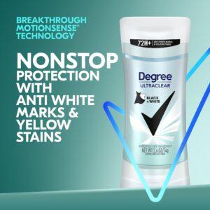 Degree UltraClear Black+White Antiperspirant Deodorant, 2.6 oz - Image 4