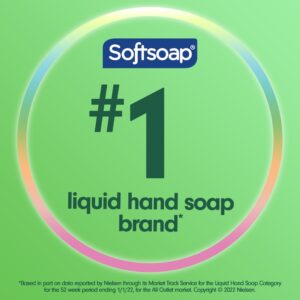 Softsoap Liquid Hand Soap Refill, Soothing Clean, Aloe Vera Fresh Scent - 50 Fluid Ounce - Image 20
