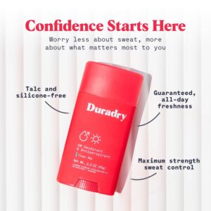 Duradry Deodorant & Antiperspirant - Prescription Strength Deodorant for Hyperhidrosis, Antiperspirant for Women & Men, Armpit Sweat Protection, Silicone-free - Clear Sky, 2.3 Oz (Pack of 1) - Image 3
