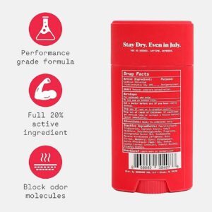 Duradry Deodorant & Antiperspirant - Prescription Strength Deodorant for Hyperhidrosis, Antiperspirant for Women & Men, Armpit Sweat Protection, Silicone-free - Clear Sky, 2.3 Oz (Pack of 1) - Image 5