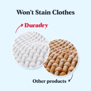 Duradry Deodorant & Antiperspirant - Prescription Strength Deodorant for Hyperhidrosis, Antiperspirant for Women & Men, Armpit Sweat Protection, Silicone-free - Clear Sky, 2.3 Oz (Pack of 1) - Image 6
